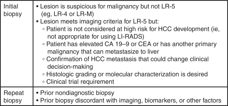 Figure 11: