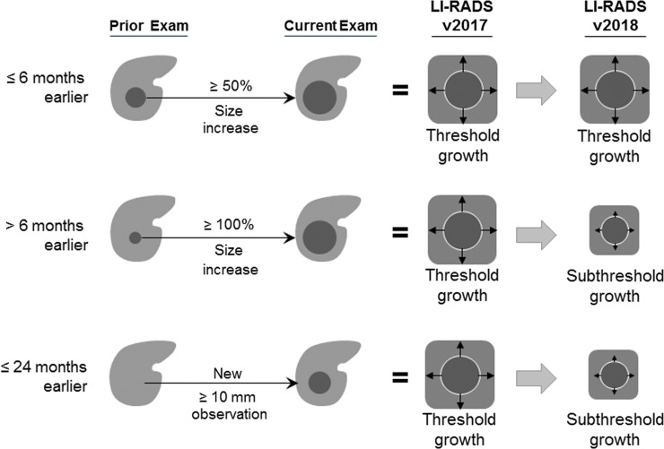 Figure 1b: