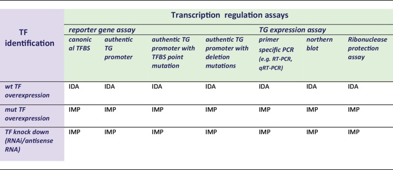 graphic file with name bat062t4.jpg