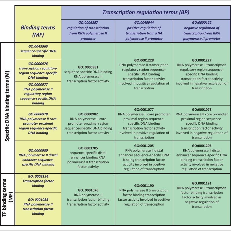 graphic file with name bat062t1.jpg