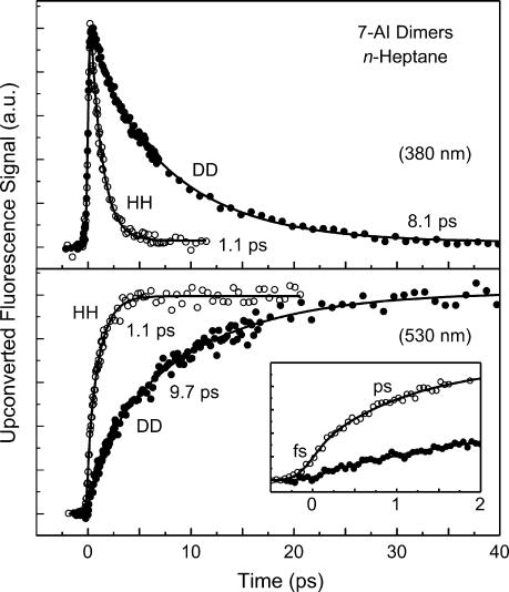 Fig. 5.