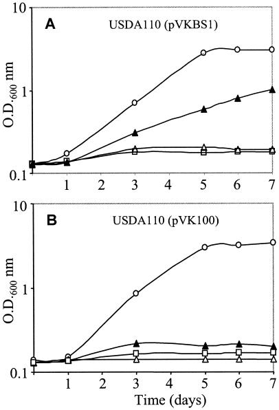 FIG. 5.