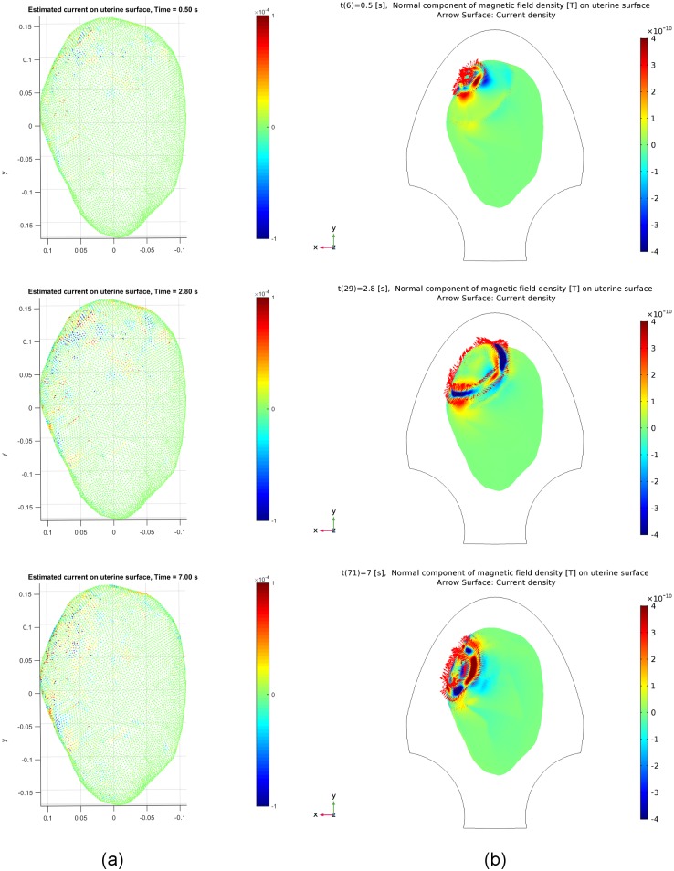 Fig 12