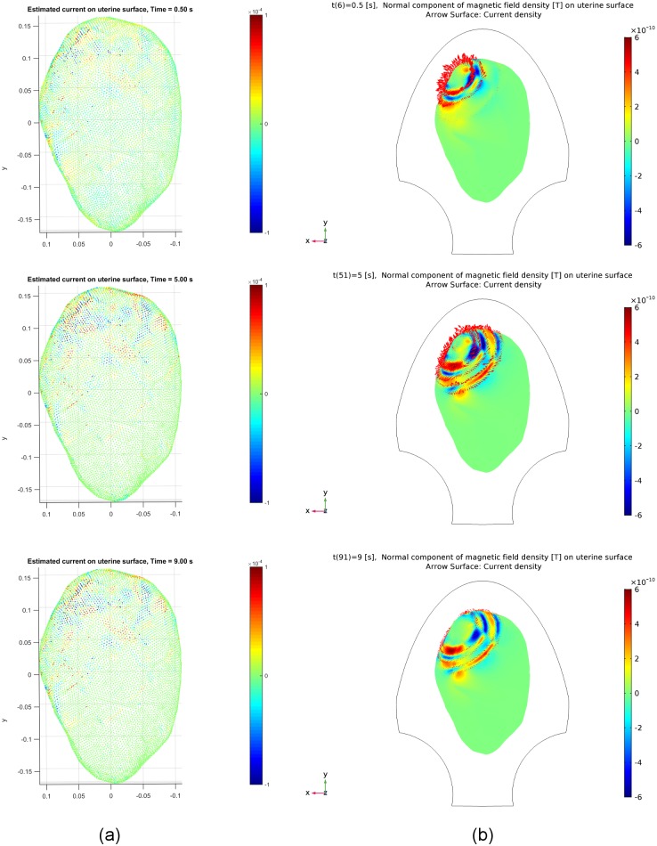 Fig 11