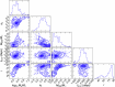 Extended Data Fig. 8