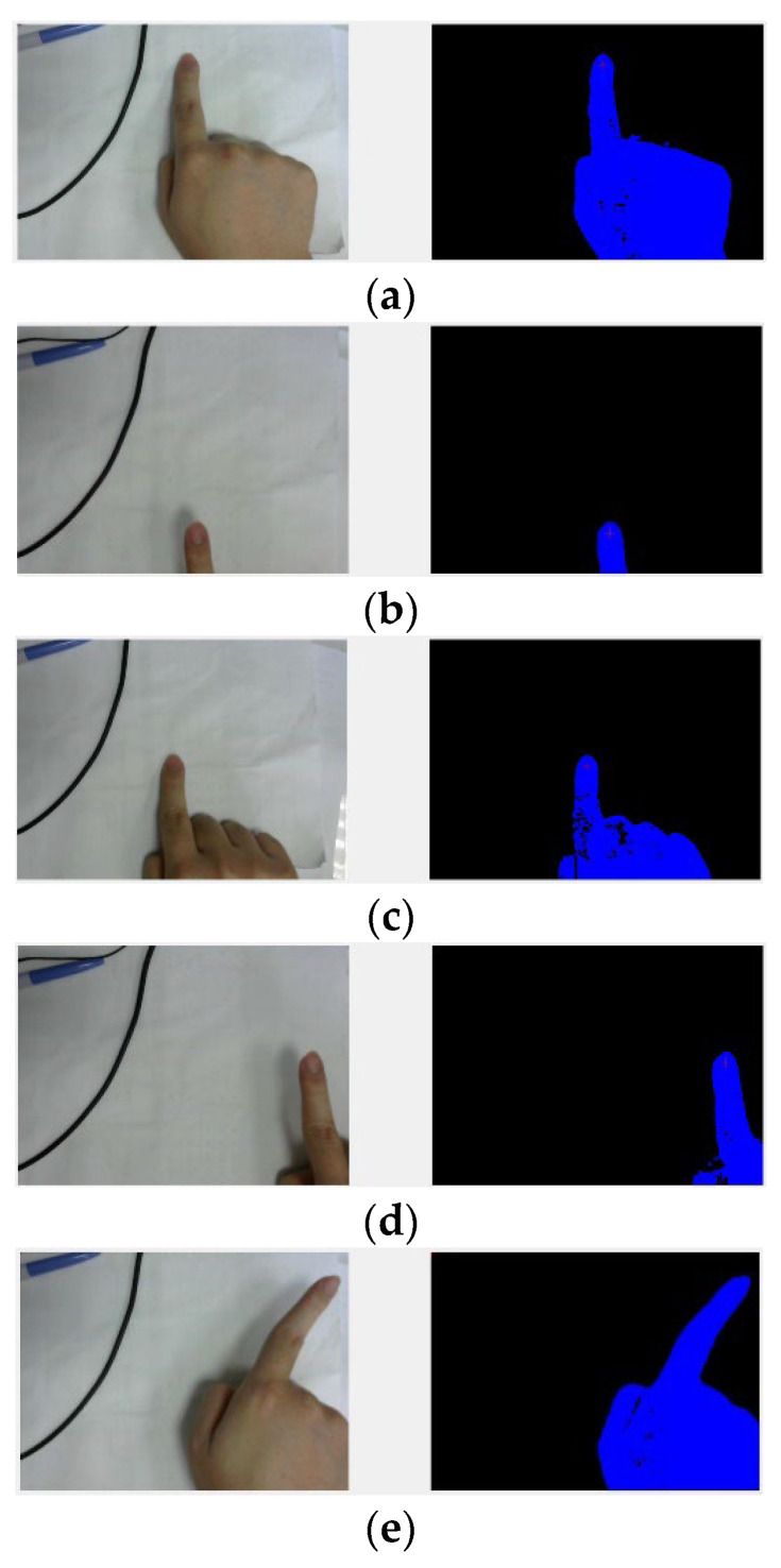 Figure 14