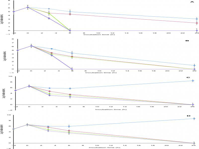 Fig. 2.