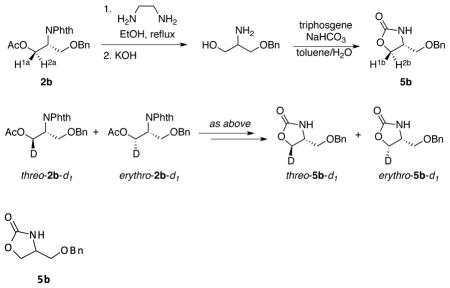 graphic file with name nihms481911u6.jpg