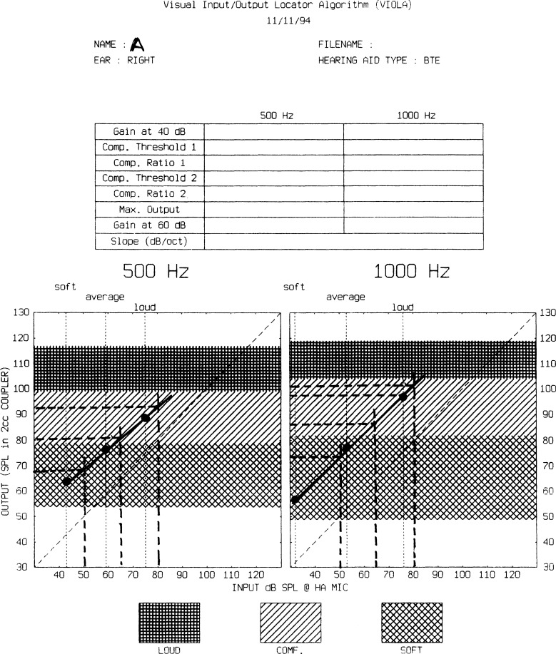 Figure 15.