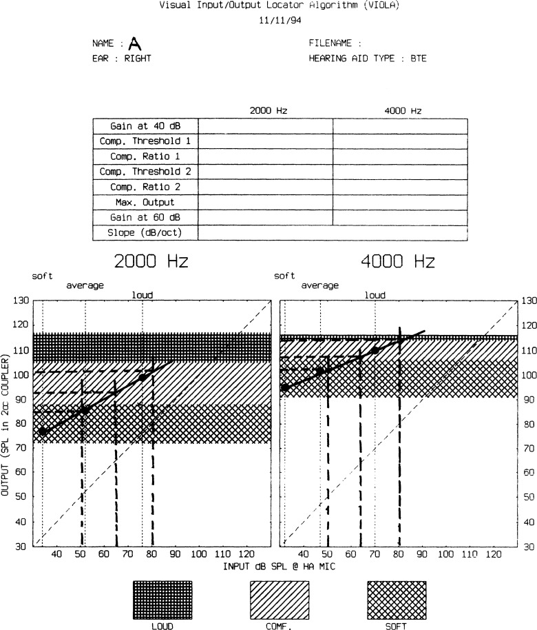 Figure 16.