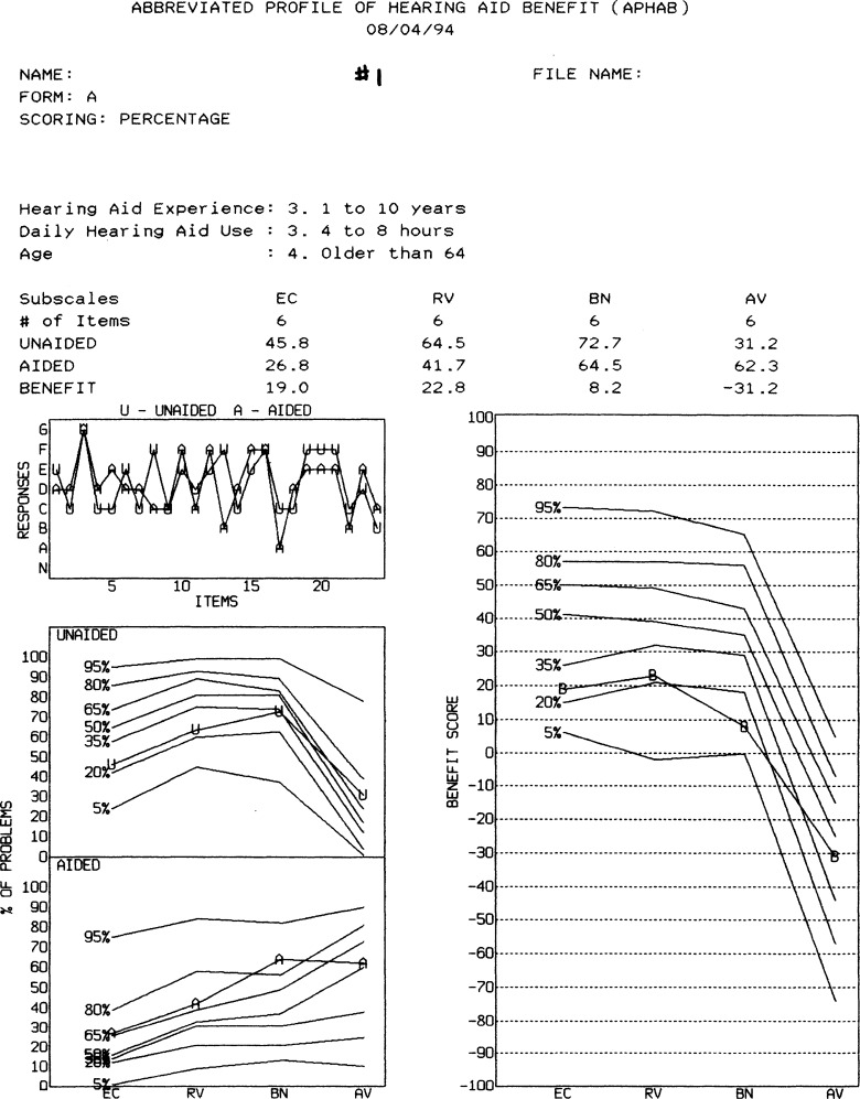 Figure 14.