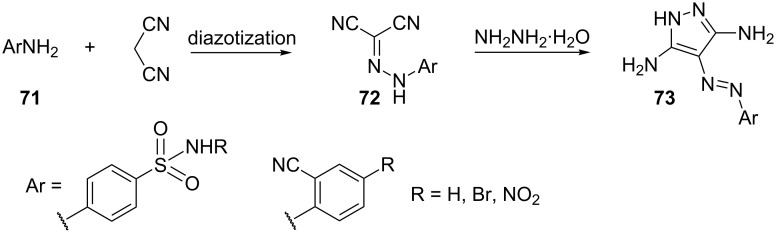 Scheme 19