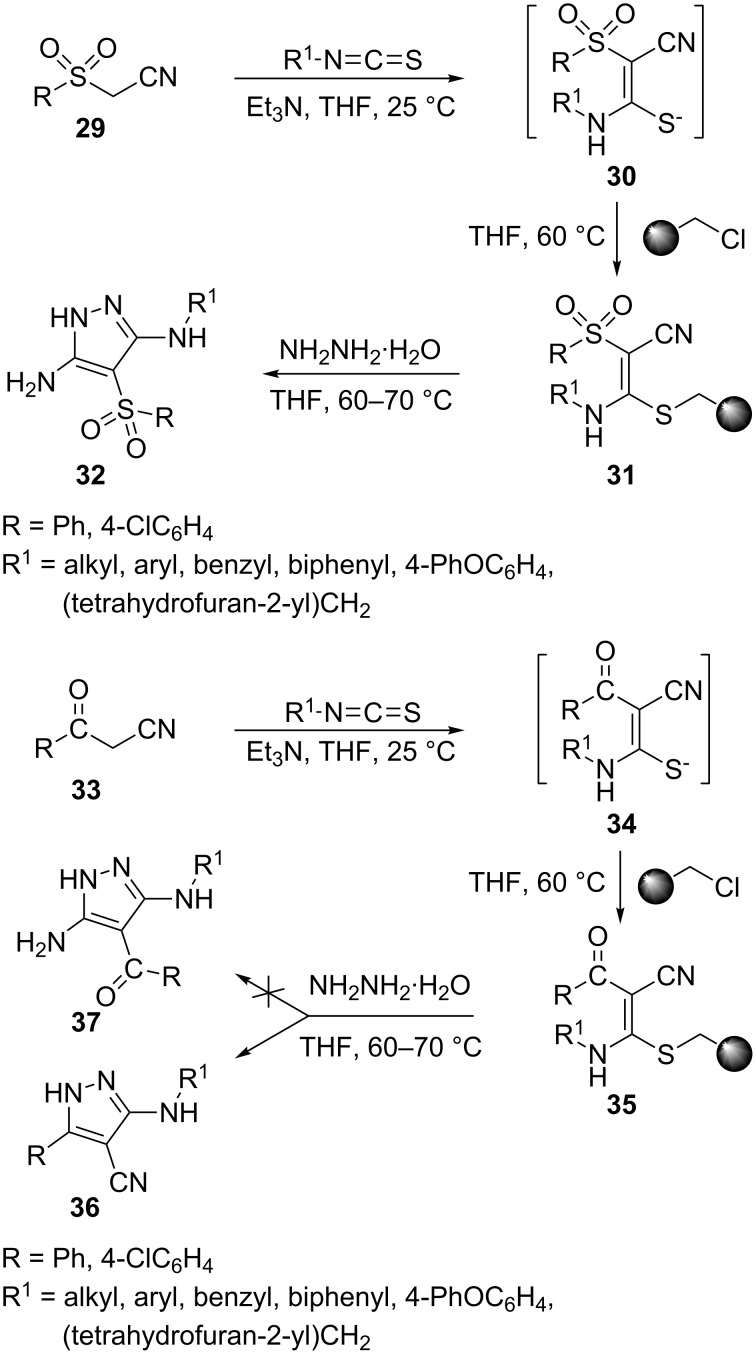 Scheme 9