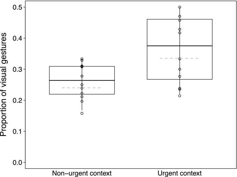 Fig. 4