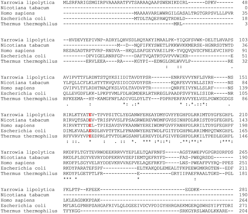 Extended Data Fig. 10