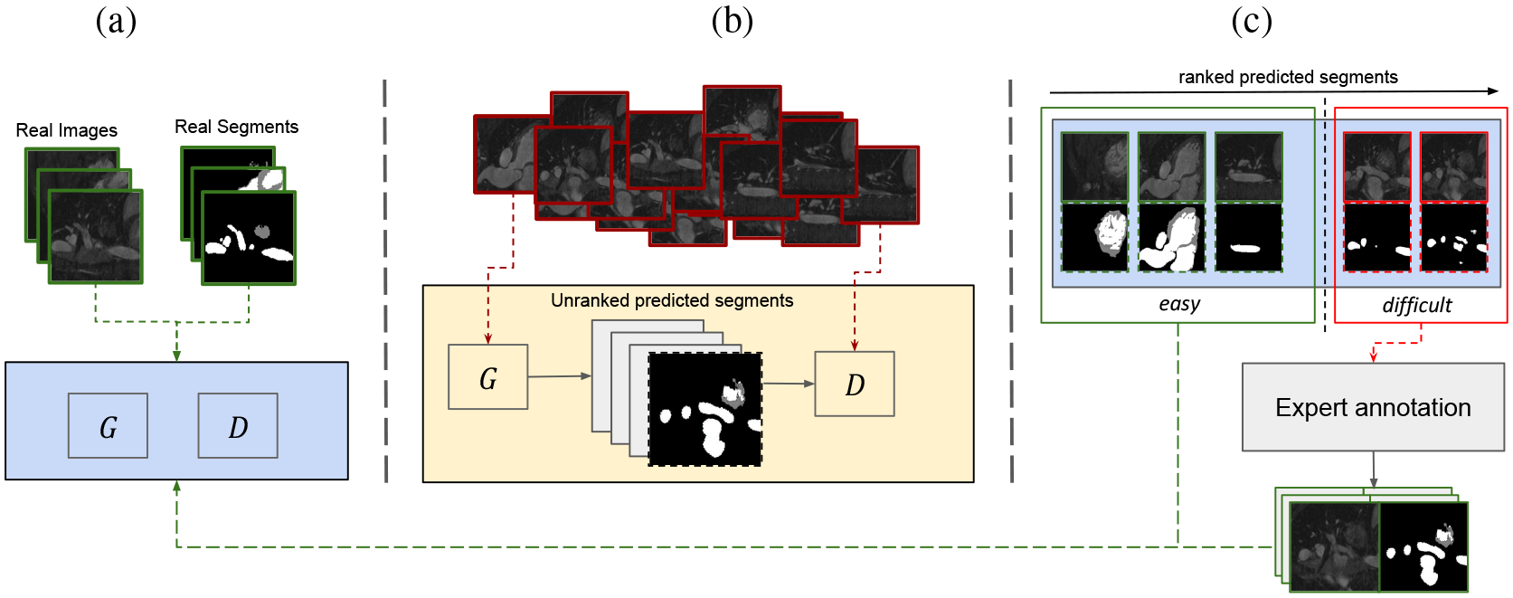 Fig. 1: