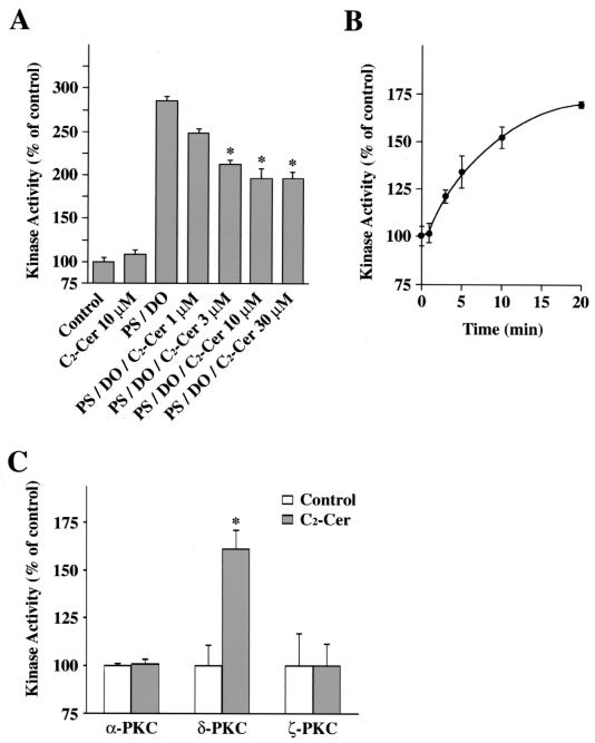 FIG. 11