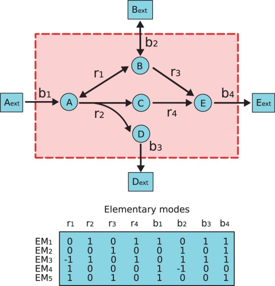 Fig. 1.