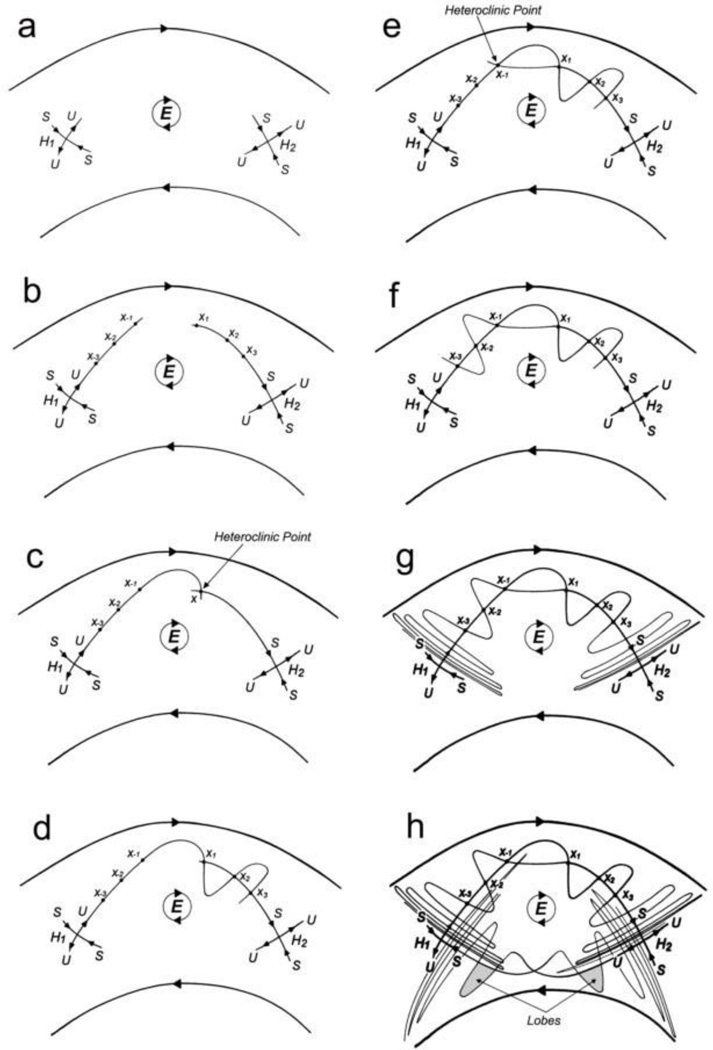 Fig. 9