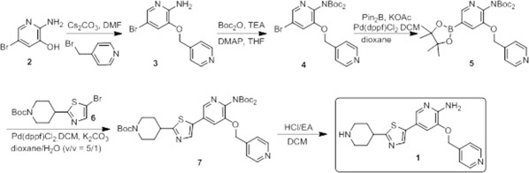 Scheme 1