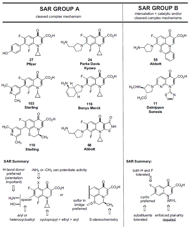 Fig. (15)