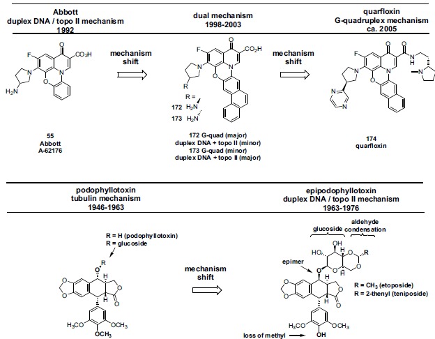 Fig. (17)