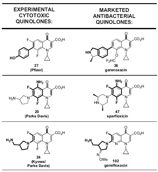 Fig. (16)