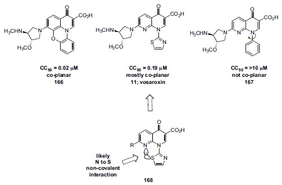 Fig. (14)