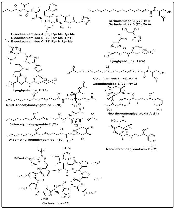 Scheme 7