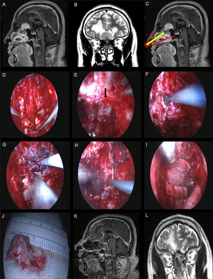 Figure 2.