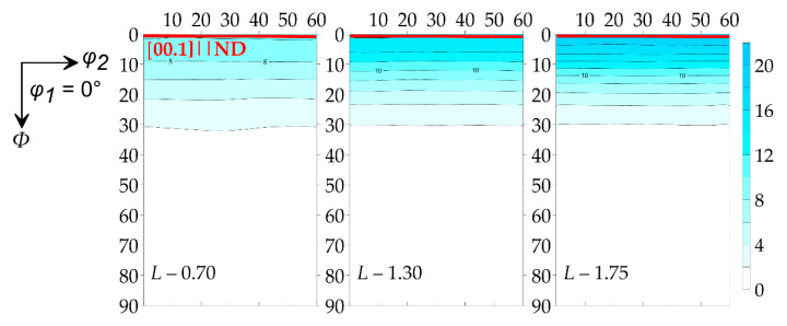 Figure 13