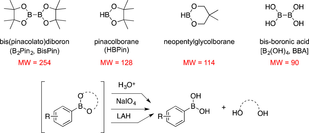 Scheme 1