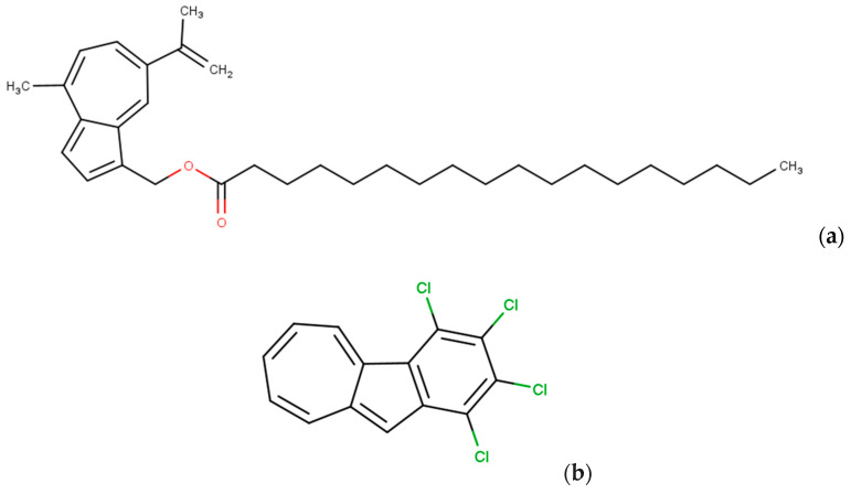 Figure 8