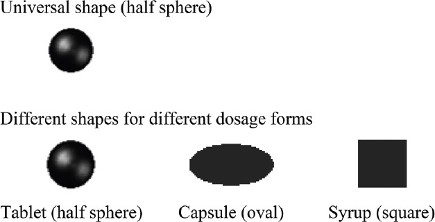 graphic file with name IJB-6-2-276-g010.jpg