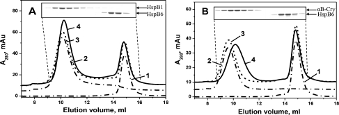 Fig. 7