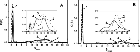 Fig. 8