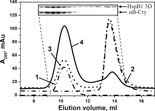 Fig. 5