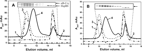 Fig. 4