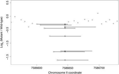 Figure 1.—