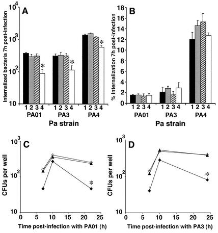 FIG. 6.