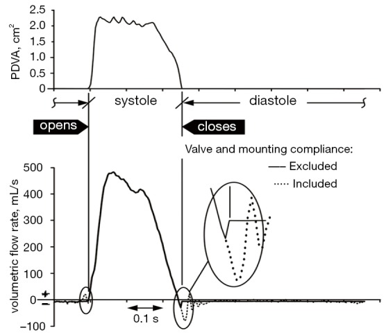 Figure S1