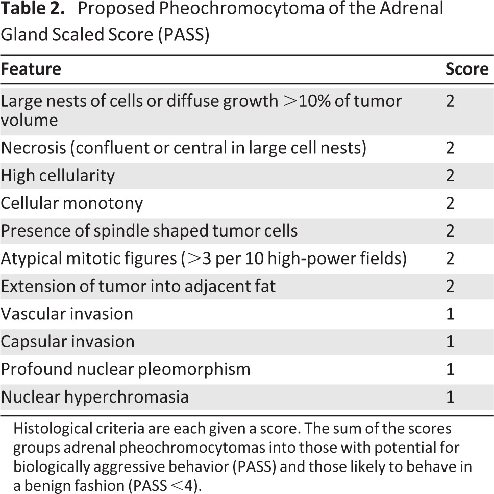 graphic file with name onc00413-1292-t02.jpg