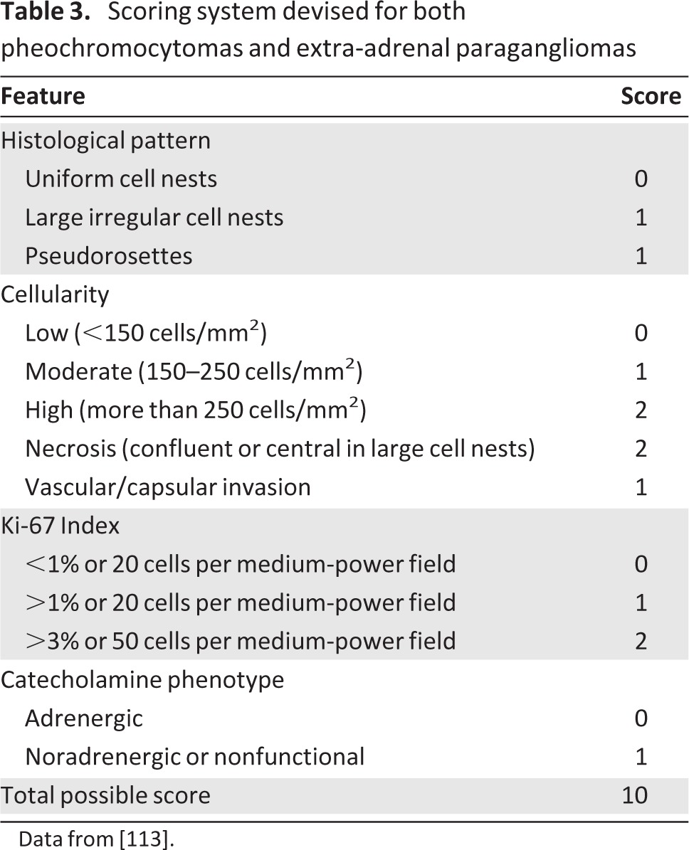 graphic file with name onc00413-1292-t03.jpg