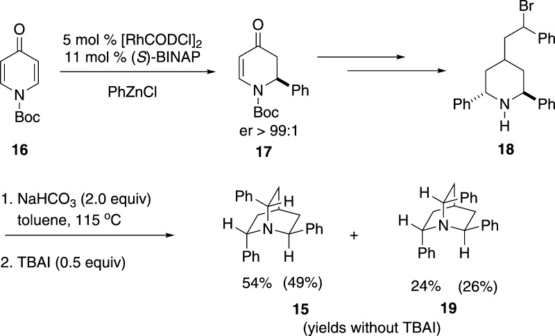 Scheme 6