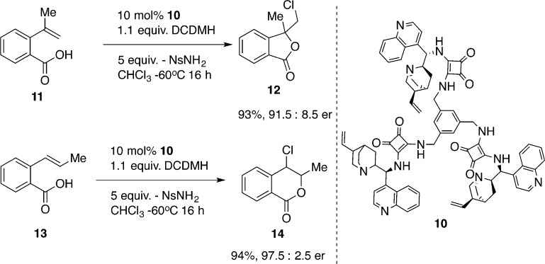 Scheme 4