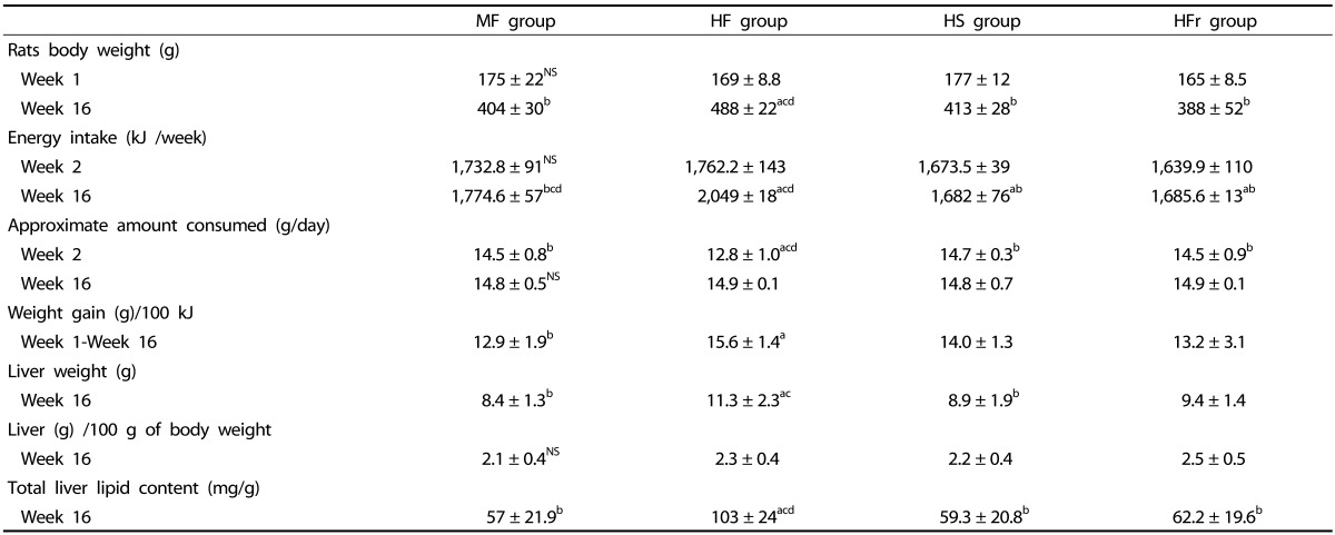 graphic file with name nrp-9-350-i002.jpg