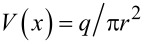 Inline graphic