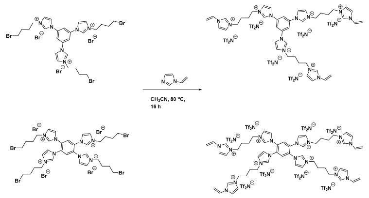 Scheme 3