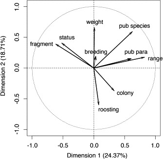 Fig. 2