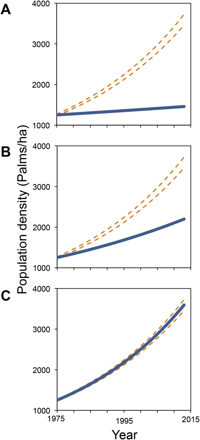 Fig. S4.